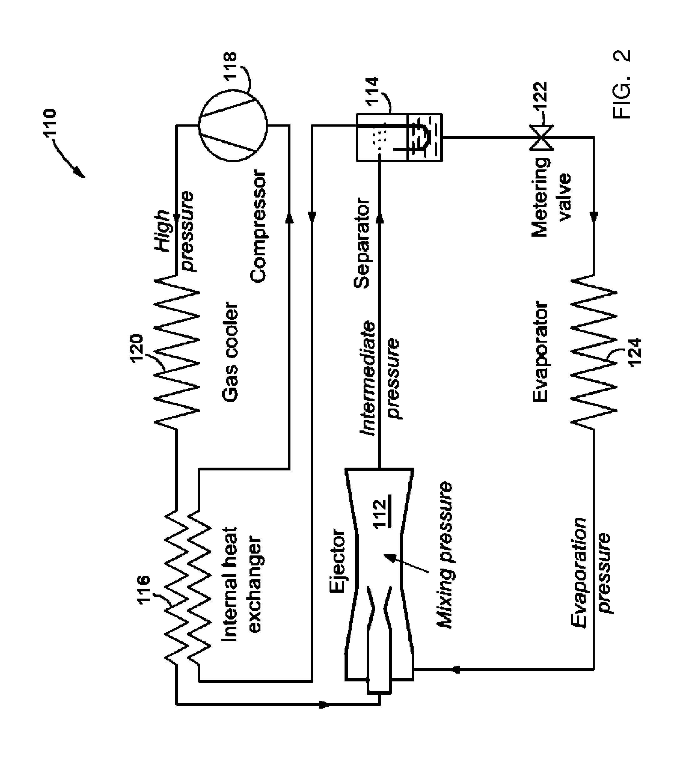 High efficiency r744 refrigeration system and cycle