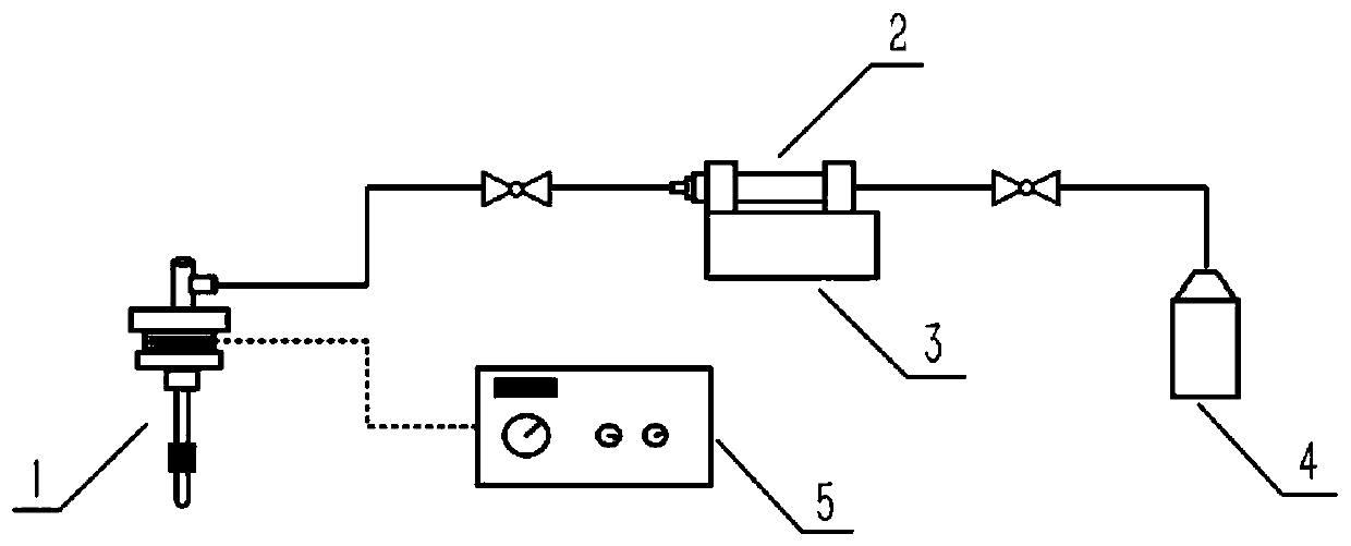 Double-flow monodisperse droplet flow generation method and device