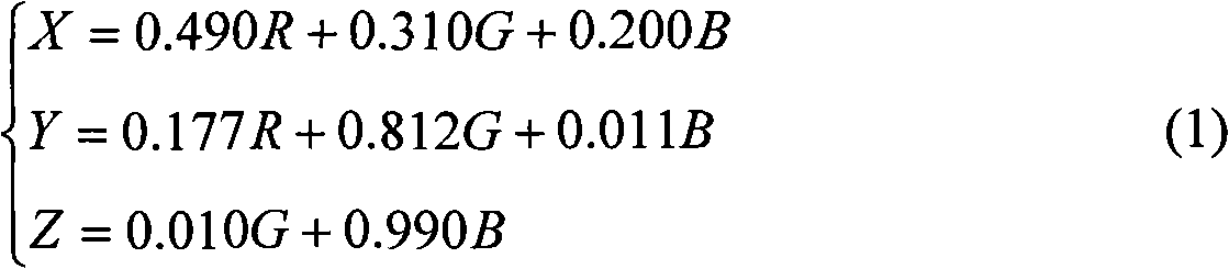 Method for realizing color image digital watermark for certificate anti-counterfeiting