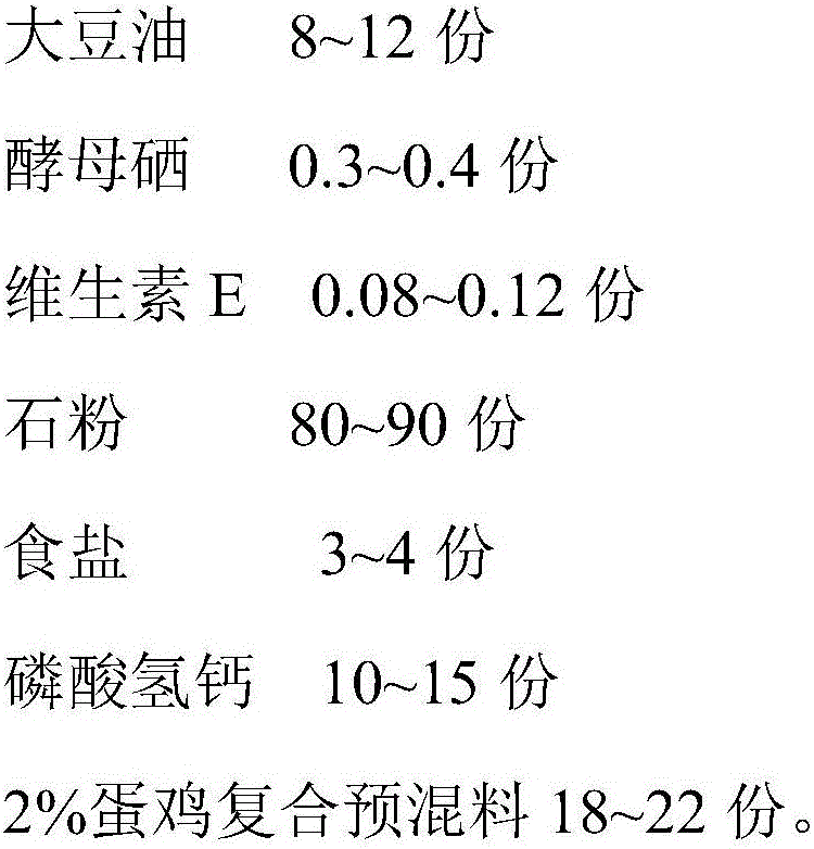 Anti-oxidation young peptide egg functional feed