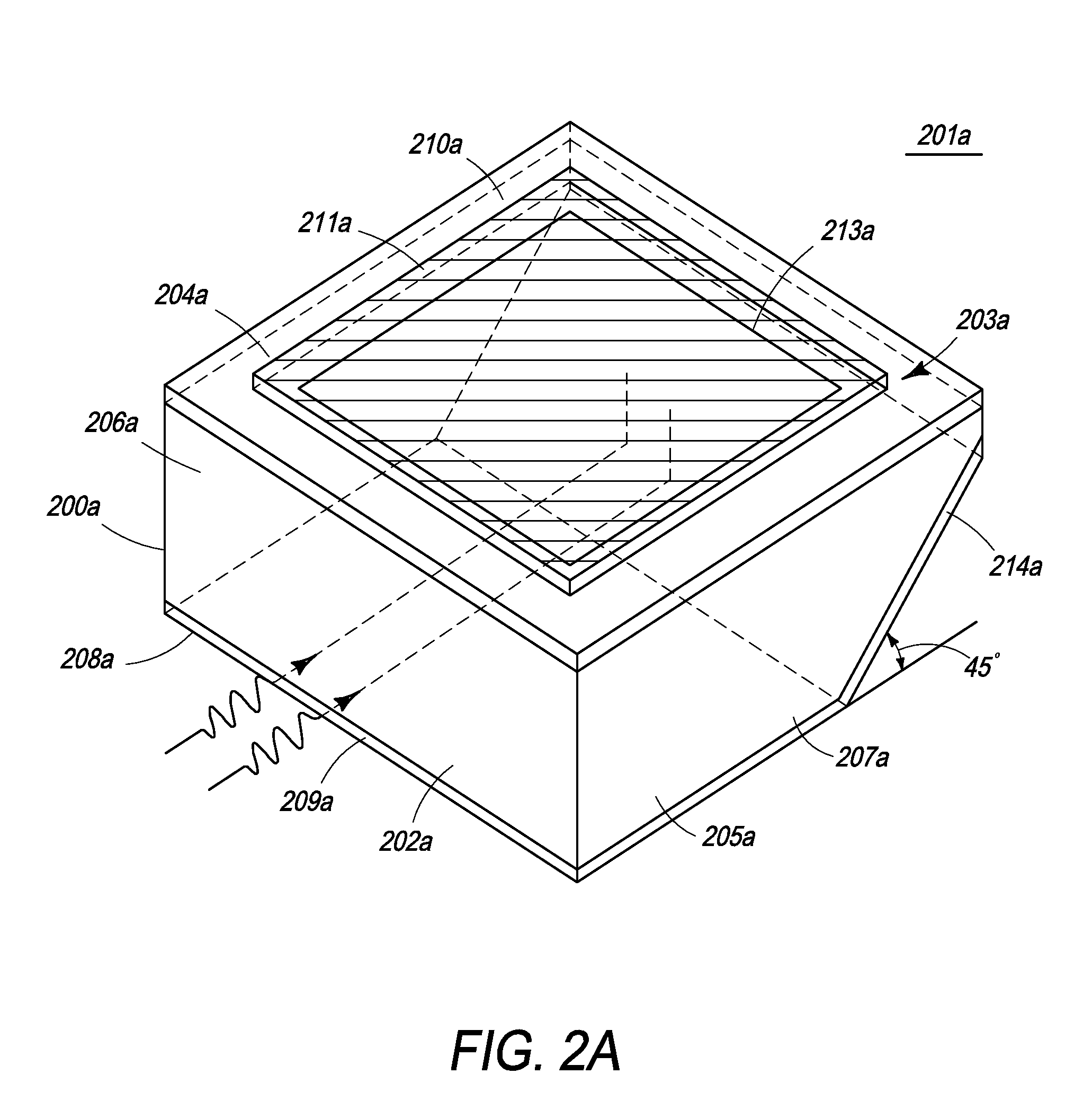 Edge illuminated photodiodes