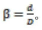 Simple detection method of differential pressure device