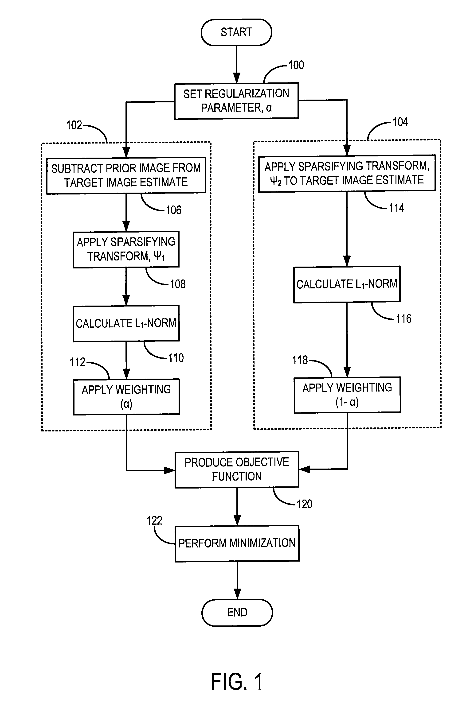 Method for dynamic prior image constrained image reconstruction