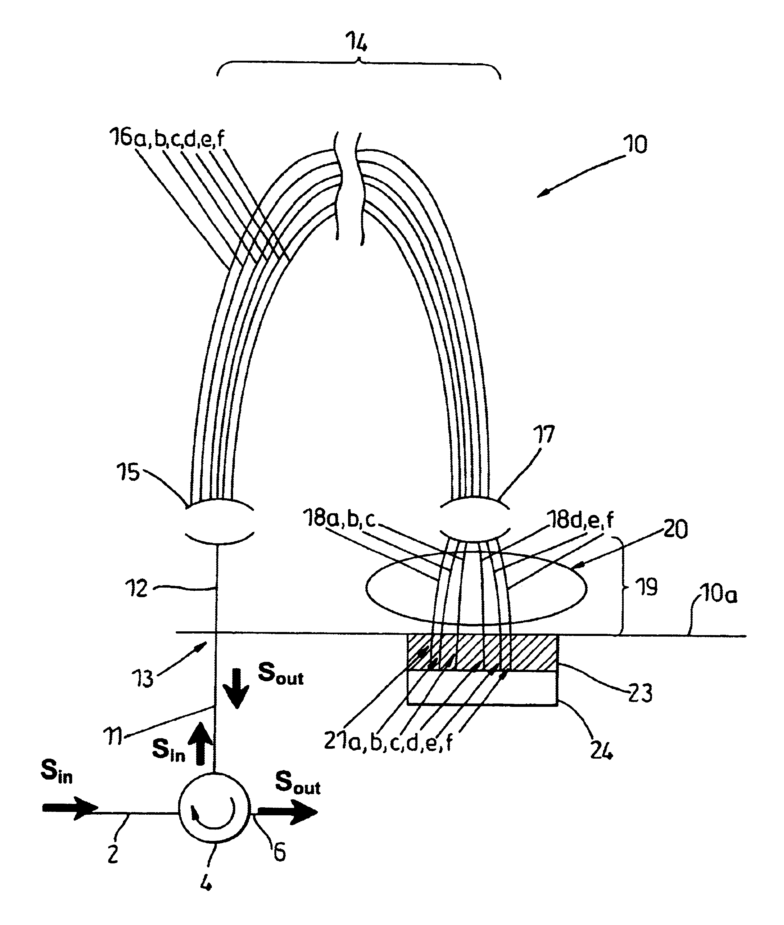 Planar waveguide dispersion compensator