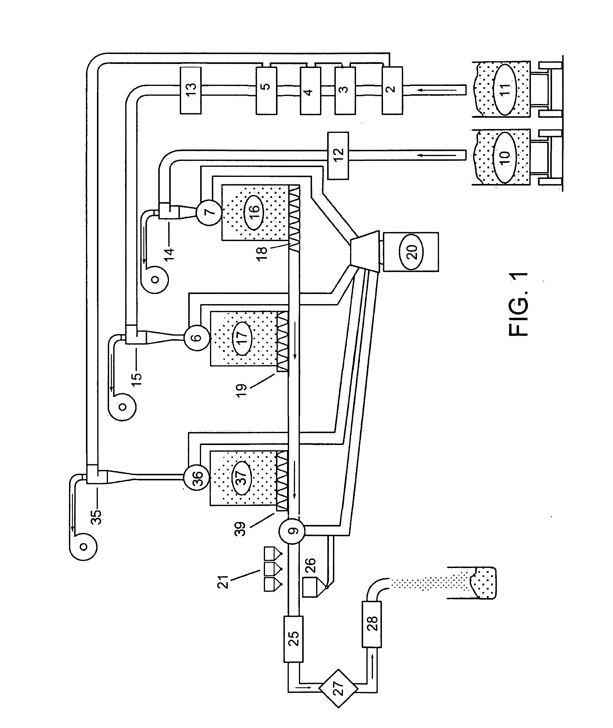 Entangled cotton byproducts and biofiber hydraulic mulch- erosion control products, and the process for their manufacture