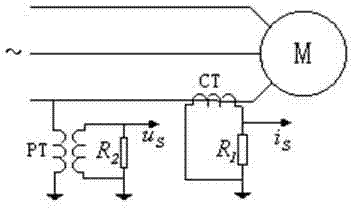 Method for detecting broken bar fault of cage type asynchronous motor rotor based on multiple signal classification (MUSIC) and pattern search algorithm (PSA)