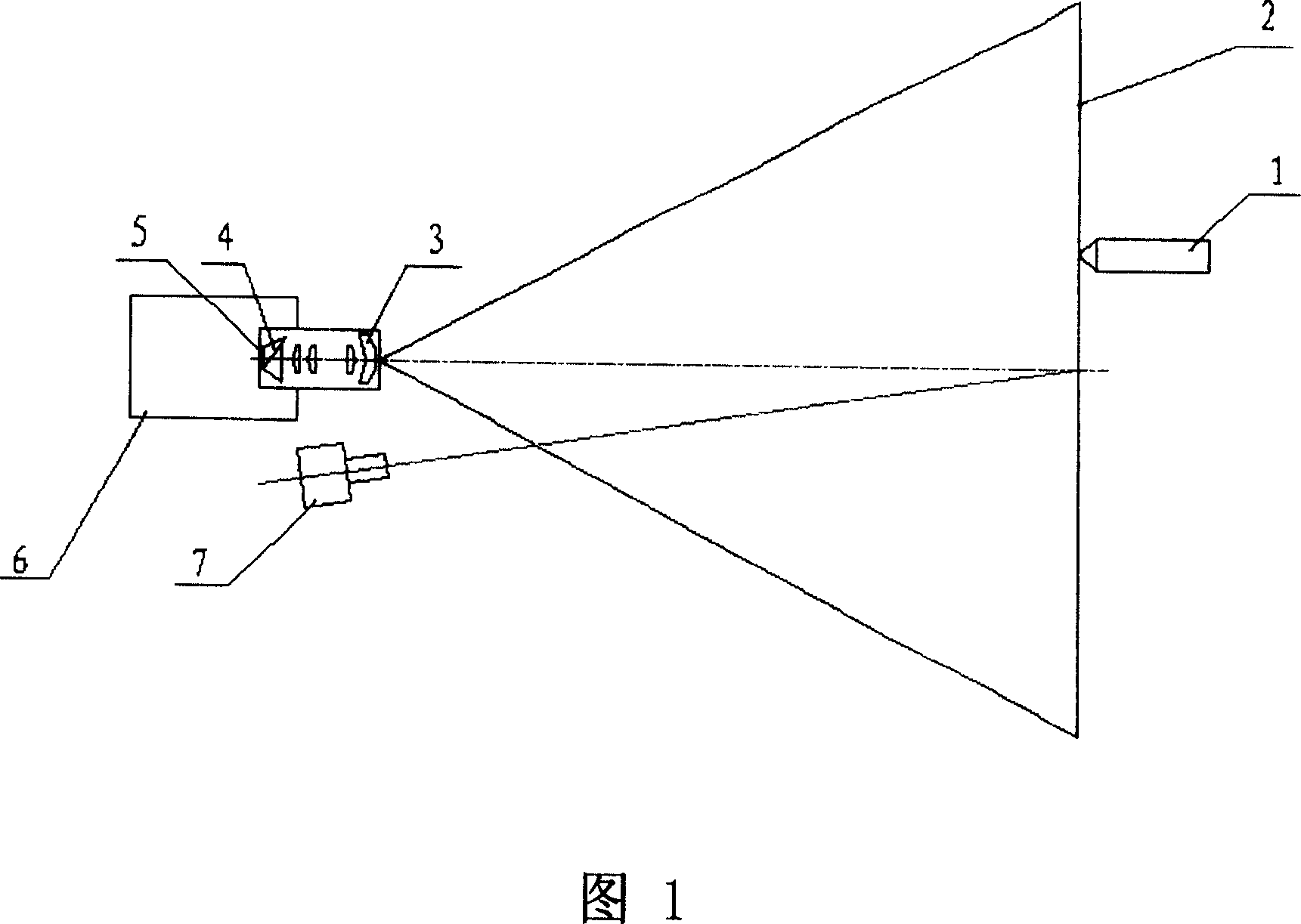 Optical device for interactive projection display