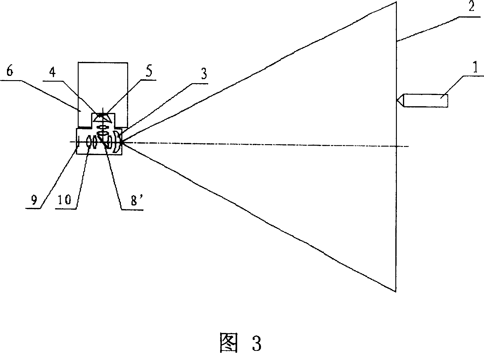 Optical device for interactive projection display