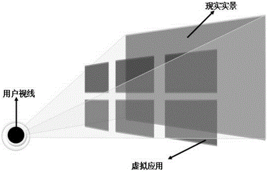 Method and device used for interaction with real environment in three-dimensional immersion type environment