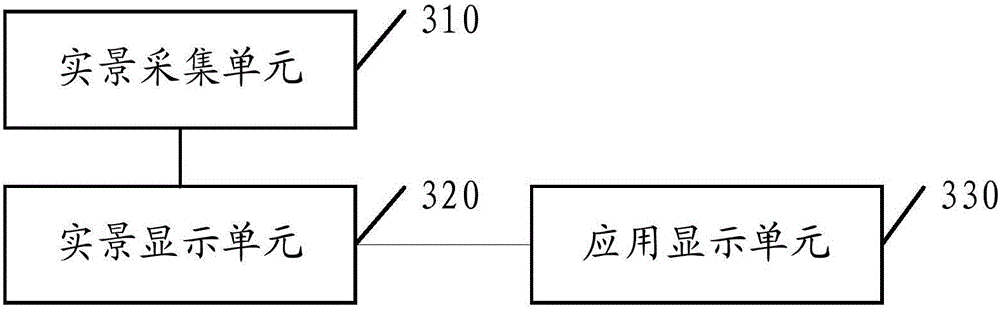 Method and device used for interaction with real environment in three-dimensional immersion type environment