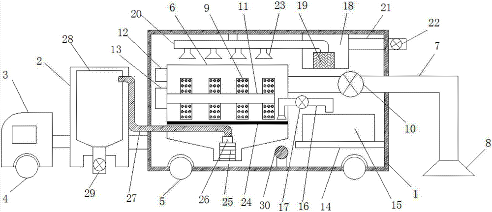 Water conservancy project sludge clearing vehicle with classifying function