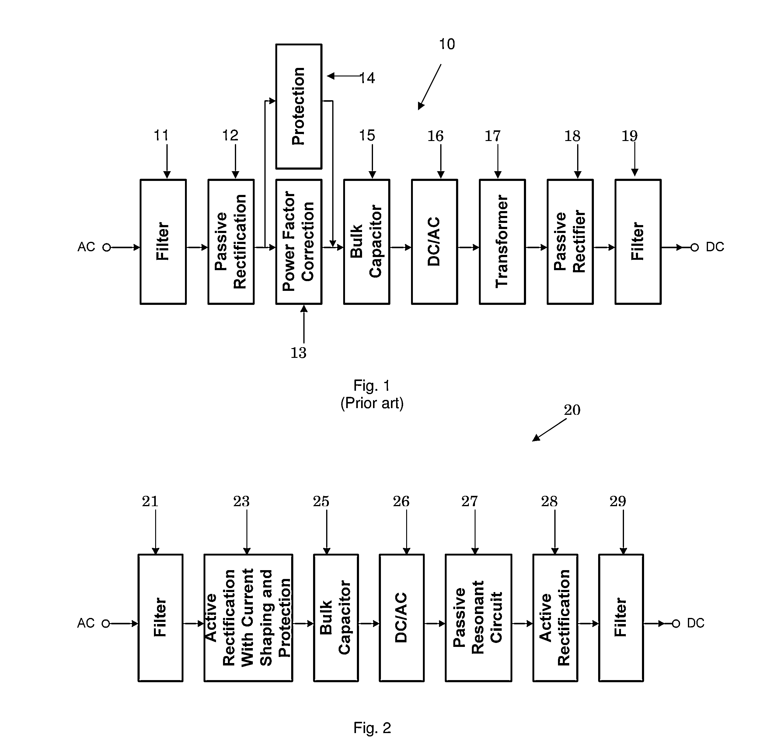 AC/DC power converter with active rectification and input current shaping