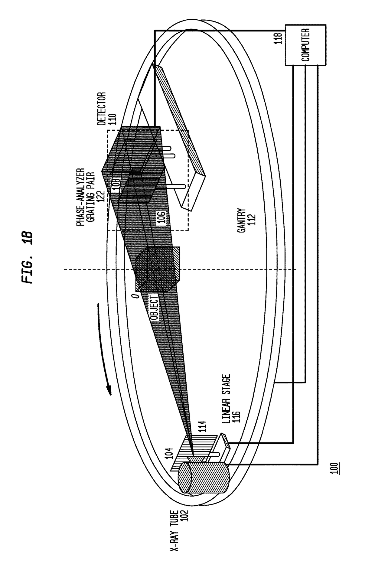 Methods and apparatus for differential phase-contrast cone-beam CT and hybrid cone-beam CT