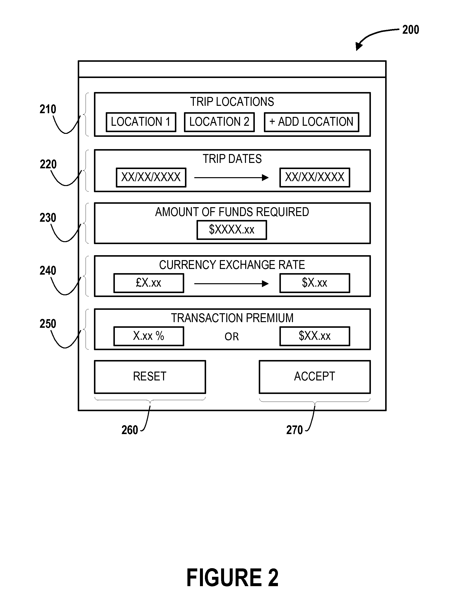 Pre-contracted, staged, currency exchange system