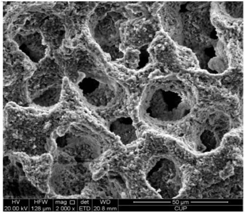 Porous alumina ceramic supported cu-mof adsorbent and preparation method thereof