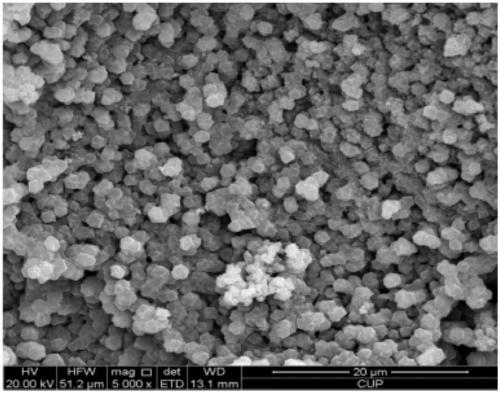 Porous alumina ceramic supported cu-mof adsorbent and preparation method thereof