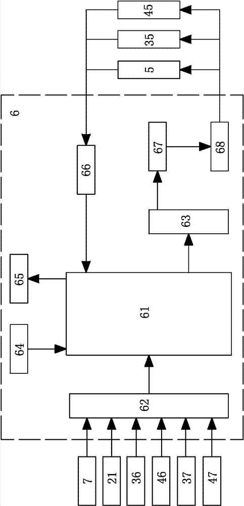 Electric steering system and electric steering control method of new energy automobile