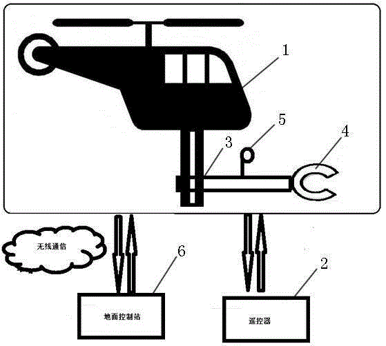 Unmanned plane for picking bird nests