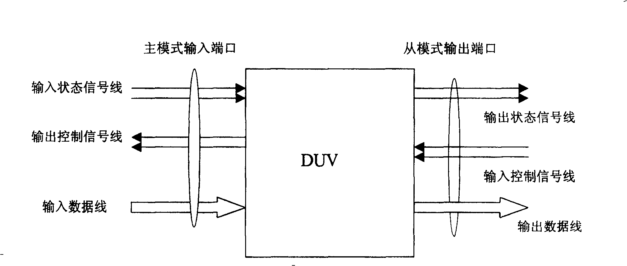 Method and device for information transmission