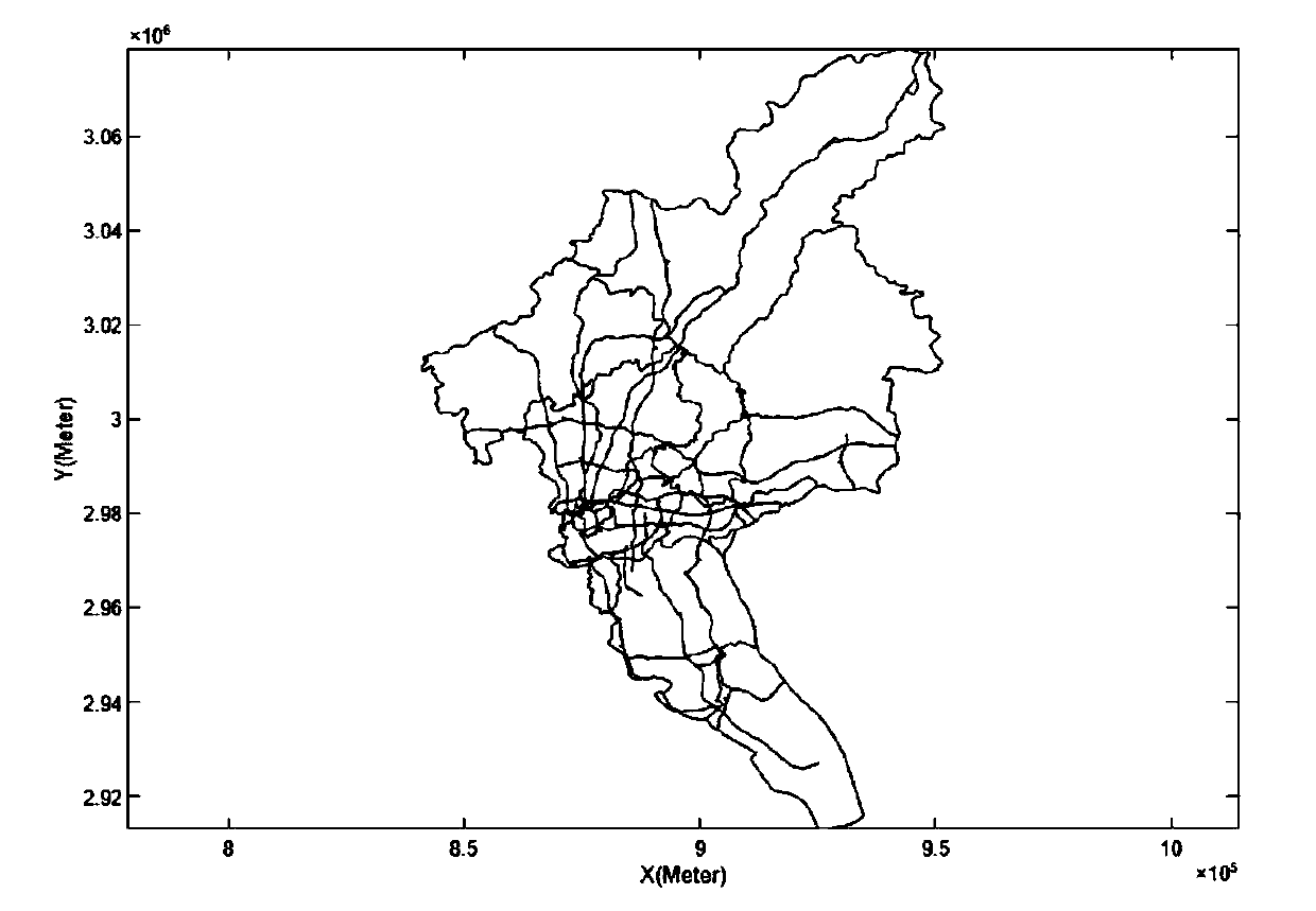 Bottom-up-based urban motor vehicle emission list compilation technical method and system