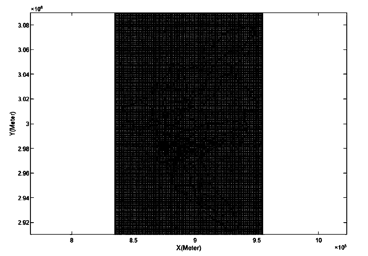 Bottom-up-based urban motor vehicle emission list compilation technical method and system