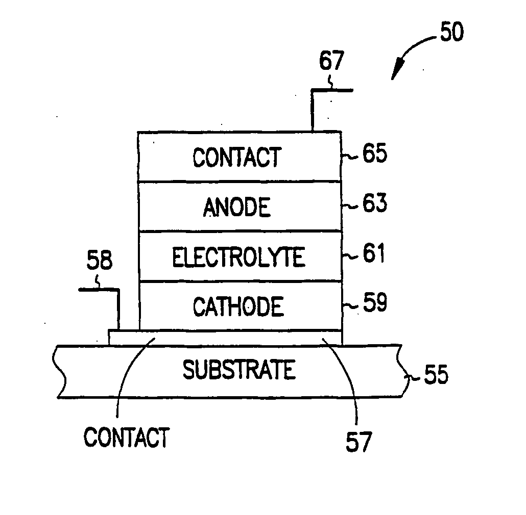 Integrated capacitor-like battery and associated method