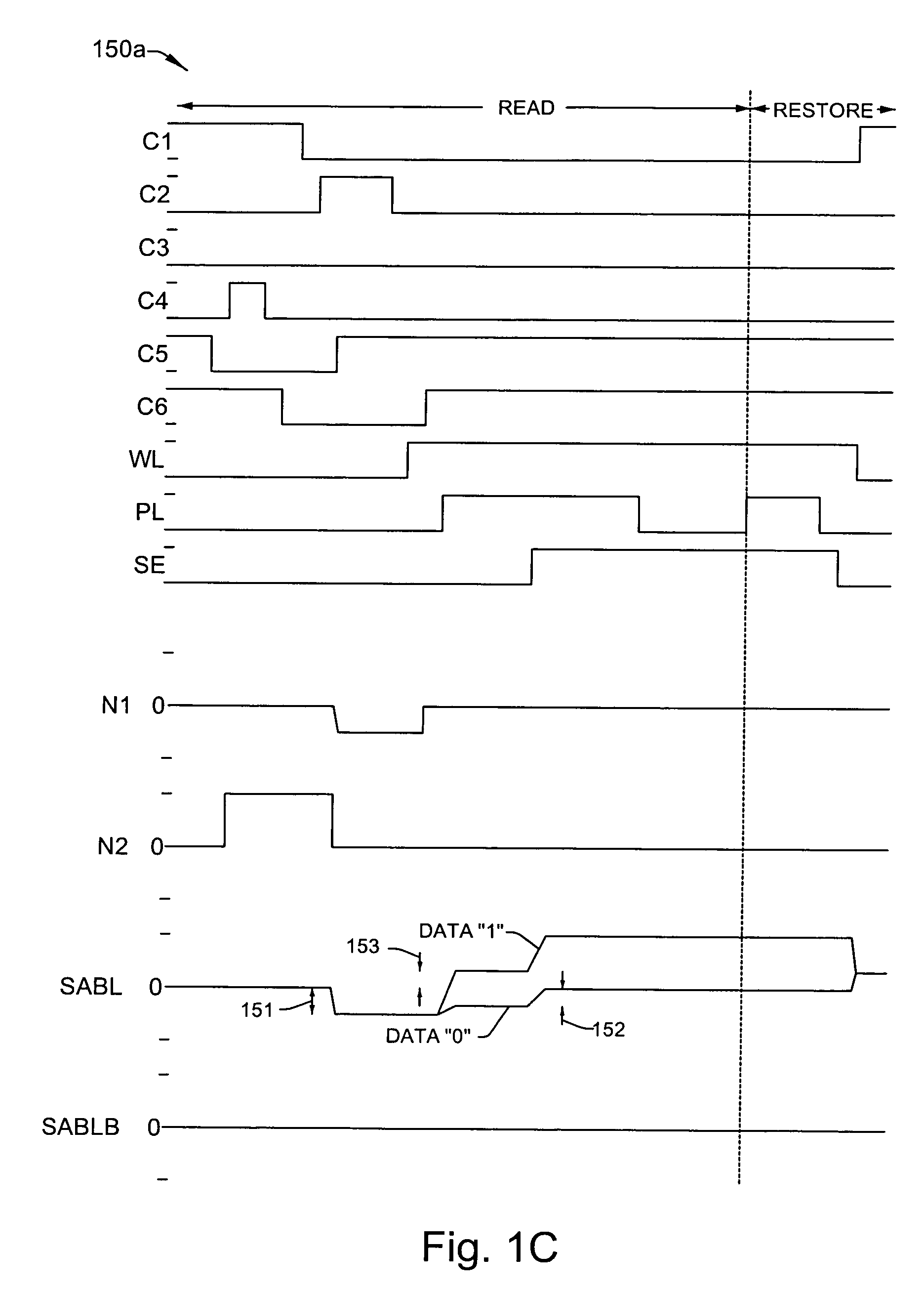 Reference generator system and methods for reading ferroelectric memory cells using reduced bitline voltages