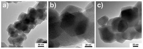 Carbon nanorod with high specific surface area and high nitrogen doping content, and simple preparation and application thereof