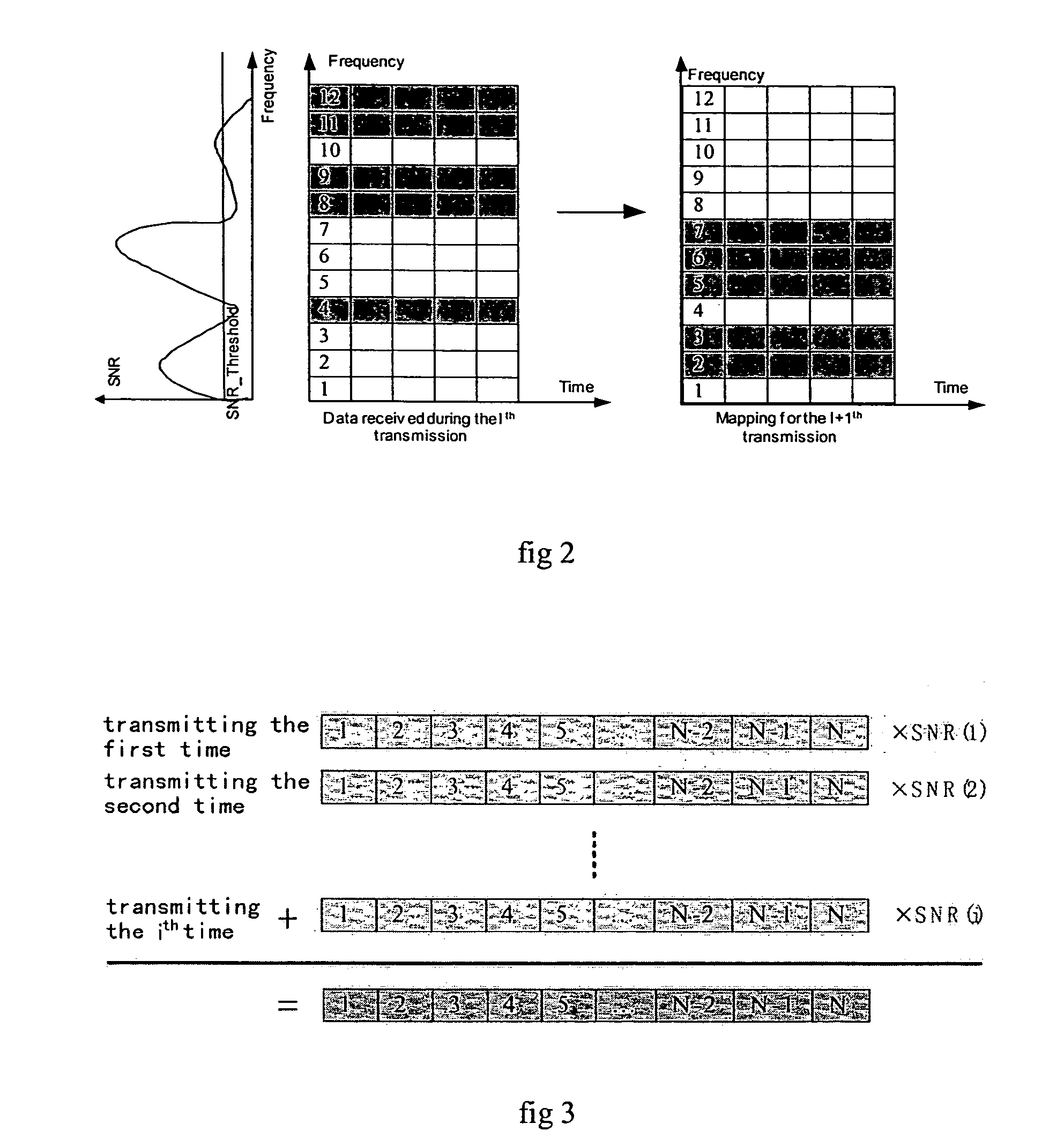 Data transmitting method with hybrid automatic repeat request in multi-carrier system