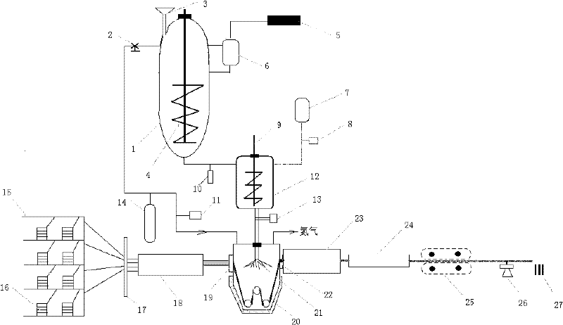 Pultrusion production process for nylon-based fiber reinforced thermo plastics