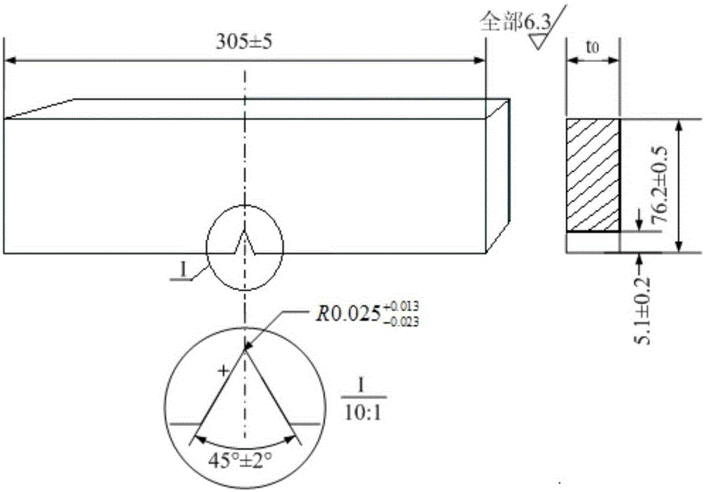 Method for judging plasticity index of material in rapid deformation process through drop-weight tear test (DWTT)