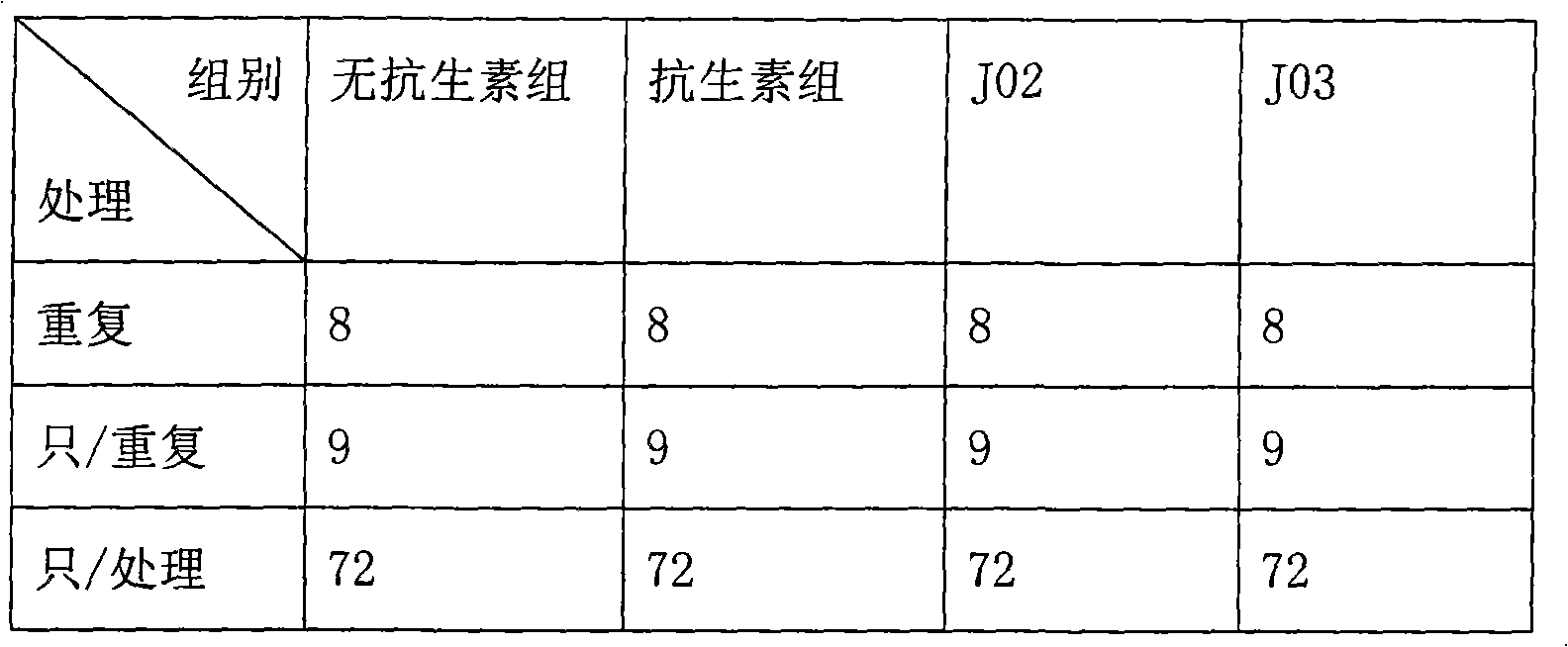 Alkaline kation feed immunopotentiator solution, production method and uses thereof