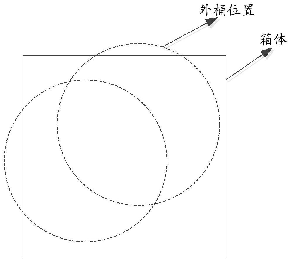 Wave wheel washing machine, eccentricity sensing method and device, and storage medium