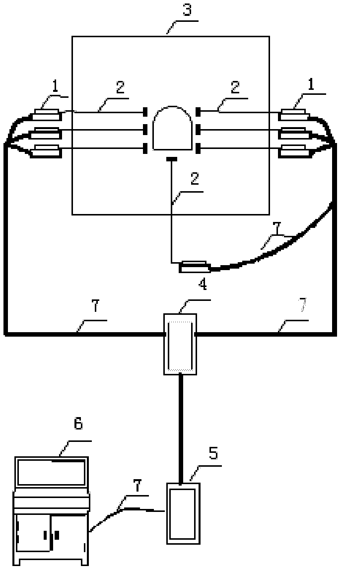 Automatic test system for model test displacement data and test method thereof