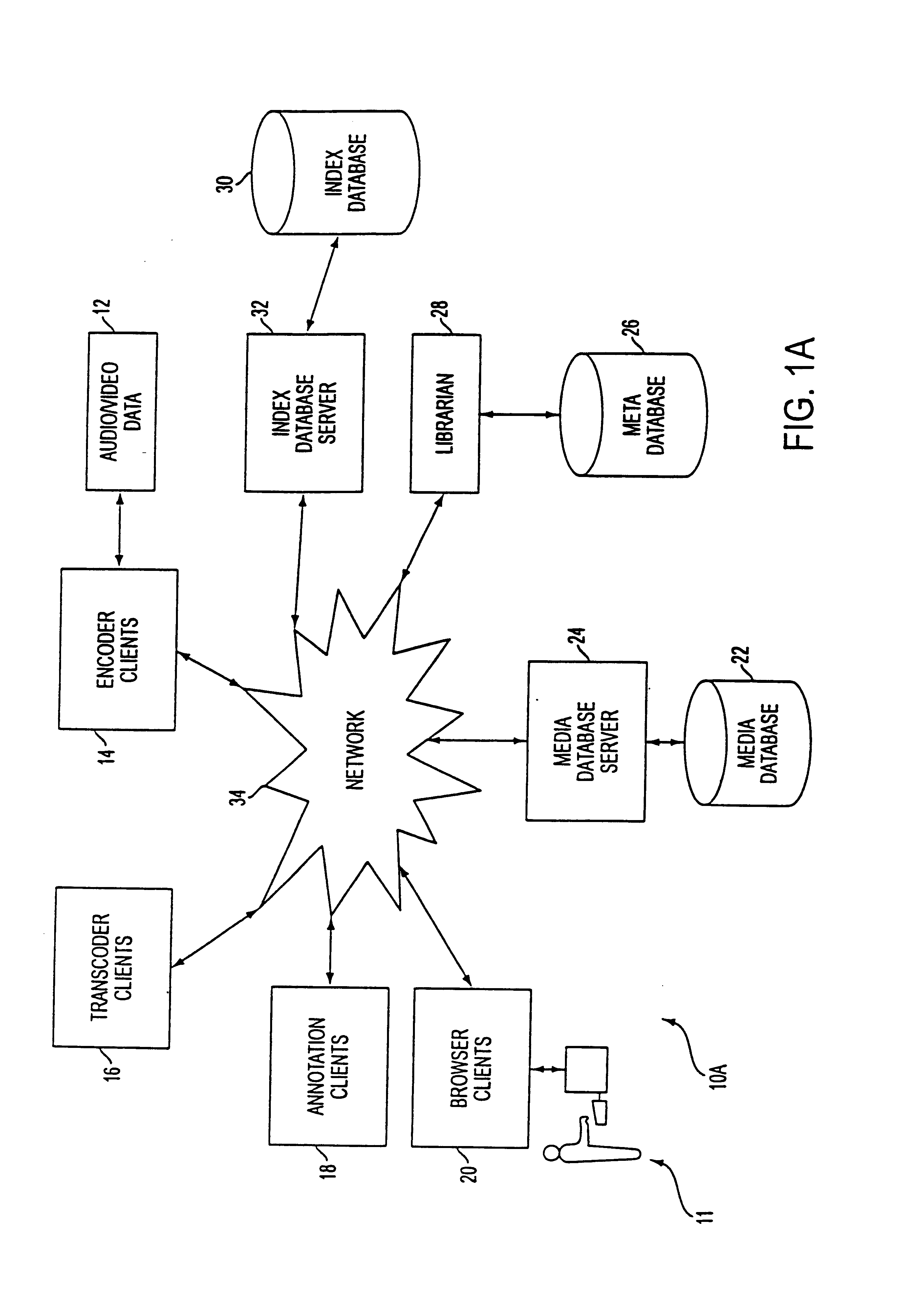 Technique for locating an item of interest within a stored representation of data