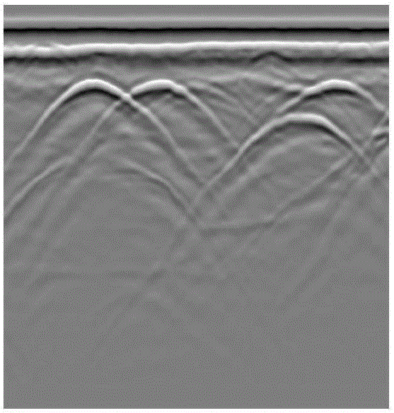 Ground penetrating radar underground target positioning method