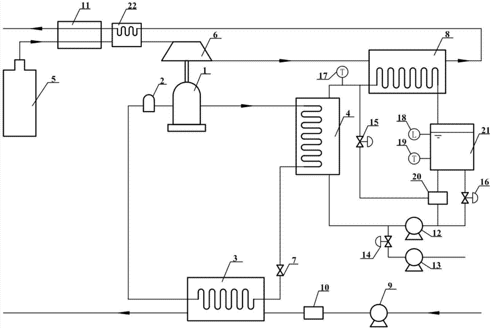 Sewage energy and biogas energy combined heat pump heating system