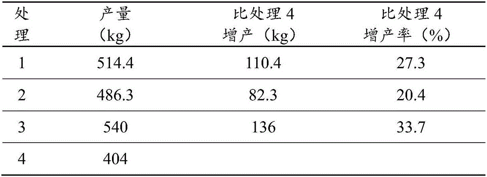 Water-soluble microbial agent as well as preparation method and application thereof