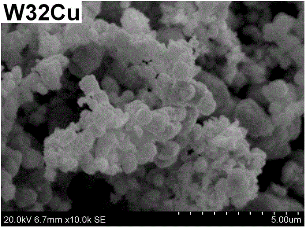 Preparation method of tungsten-copper functional gradient material