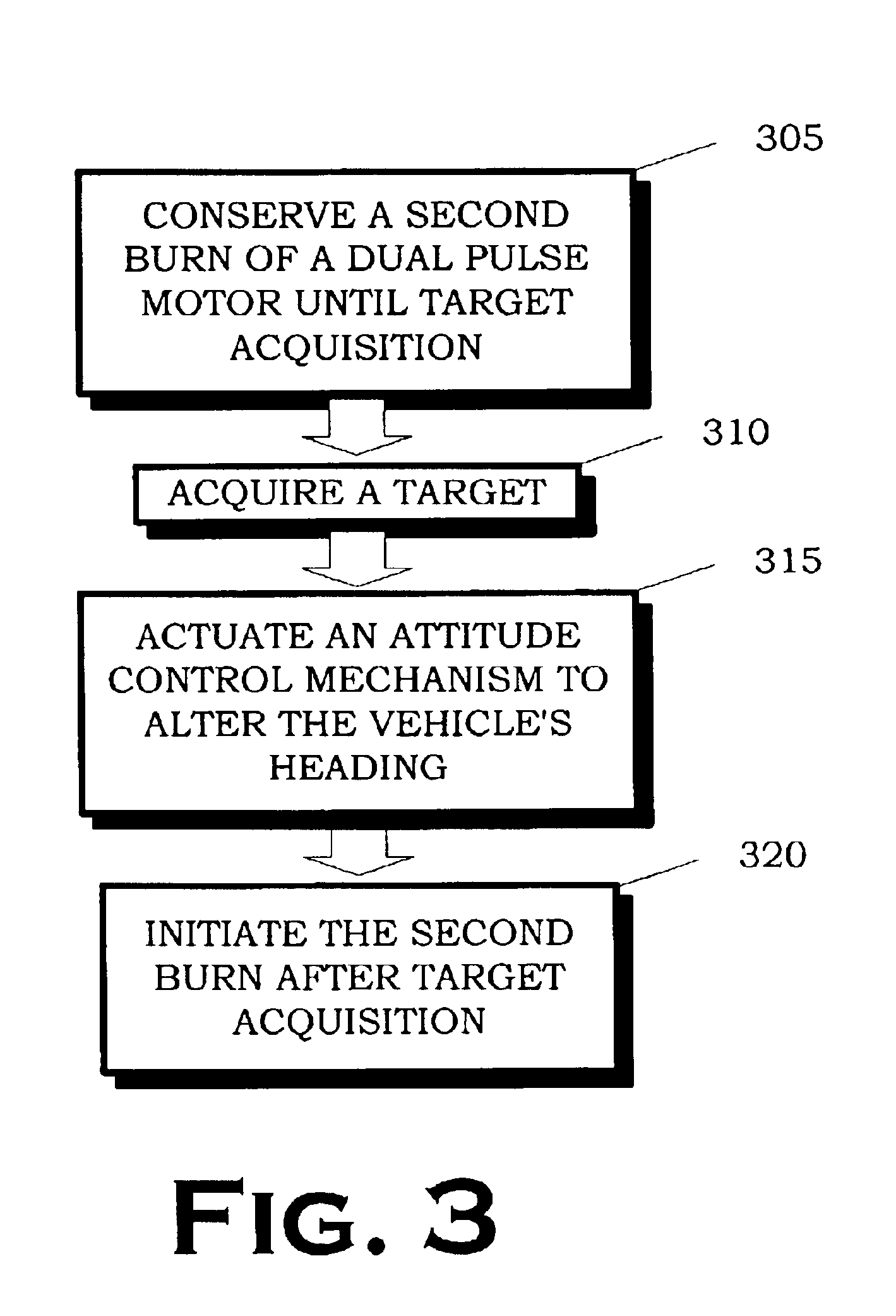 Thrust vectoring a flight vehicle during homing using a multi-pulse motor