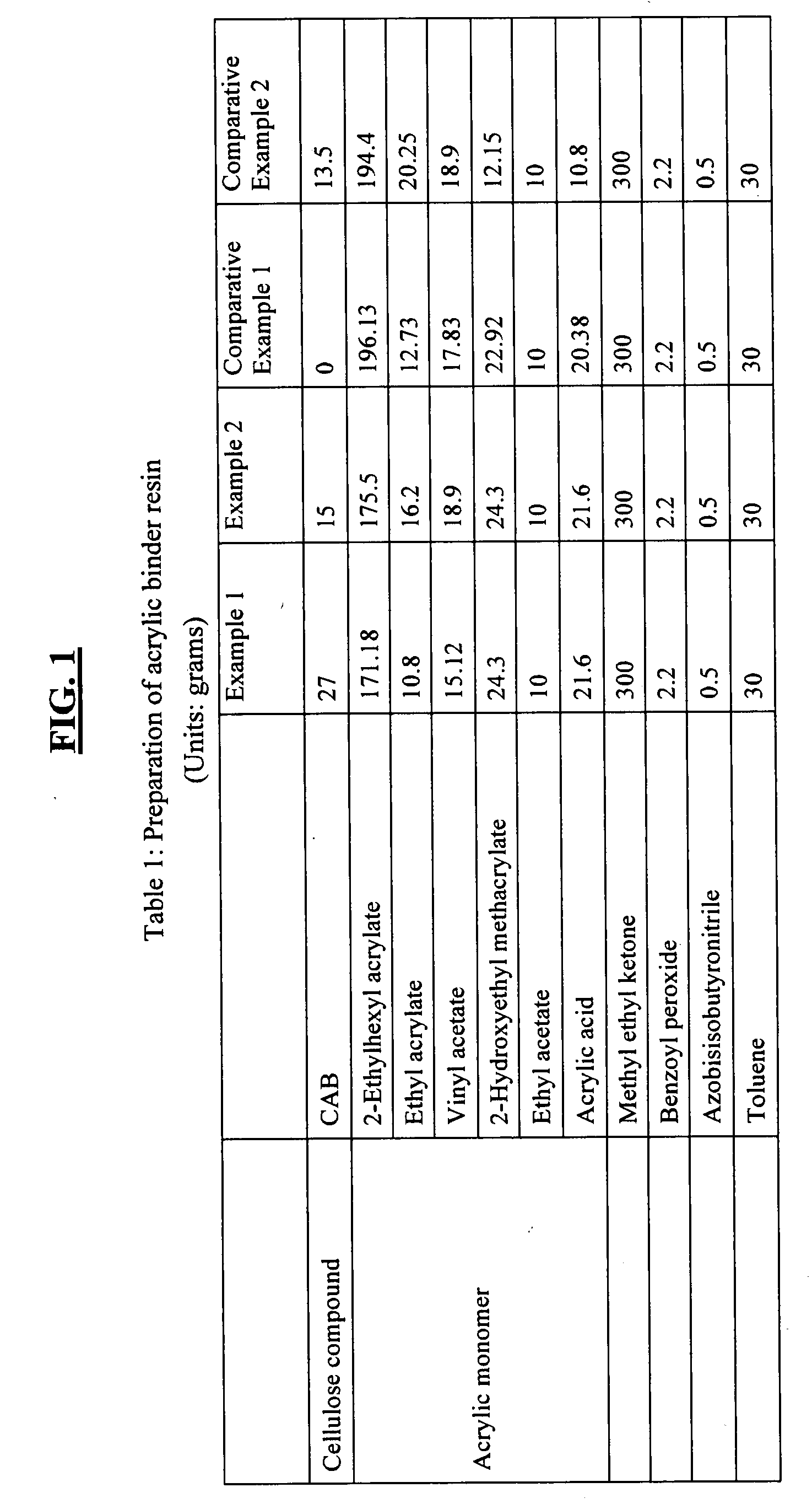 Photocurable pressure-sensitive adhesive composition including acrylic binder resin, adhesive tape using the same, and associated methods