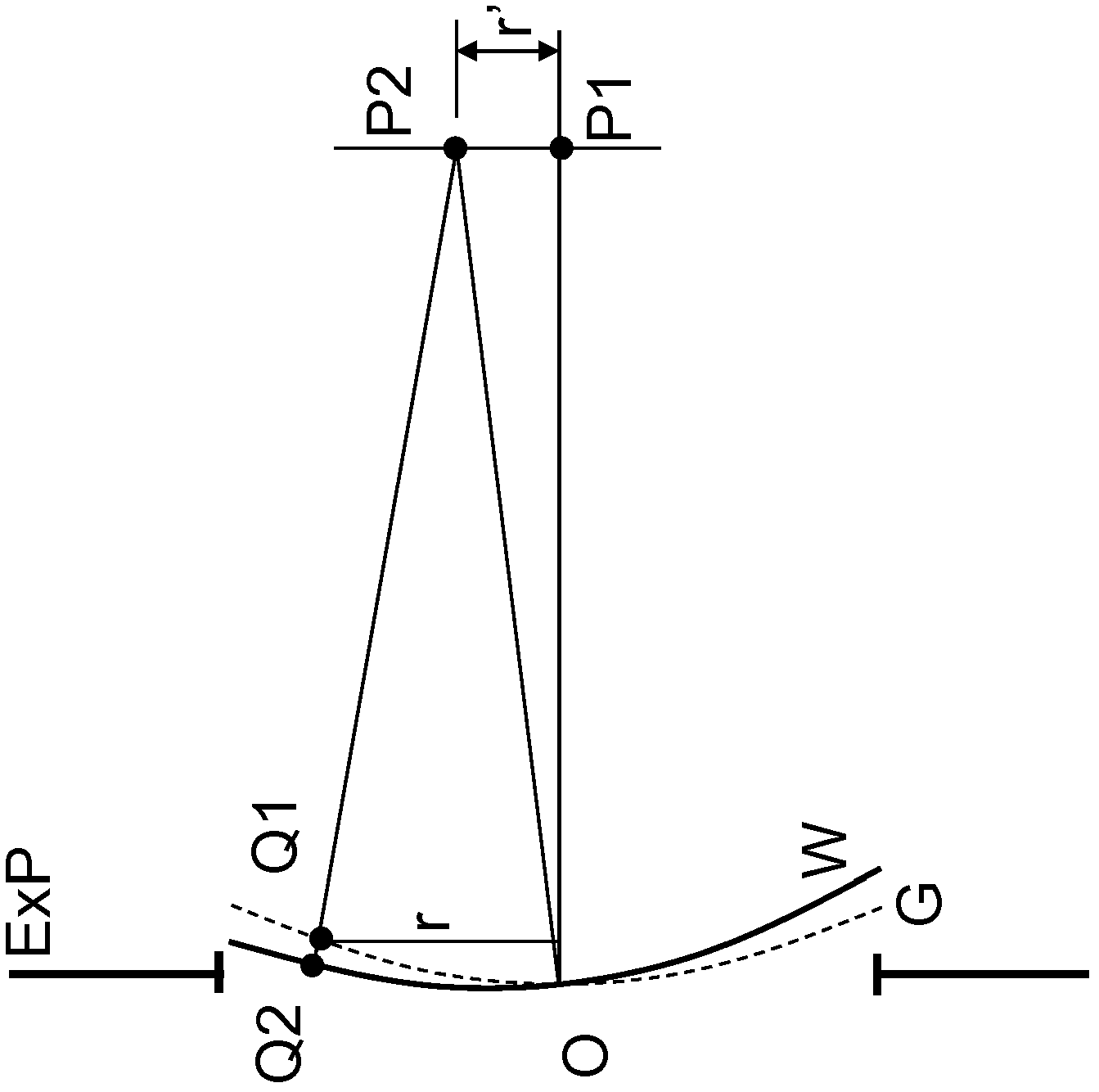 Optical system for ophthalmic surgical laser