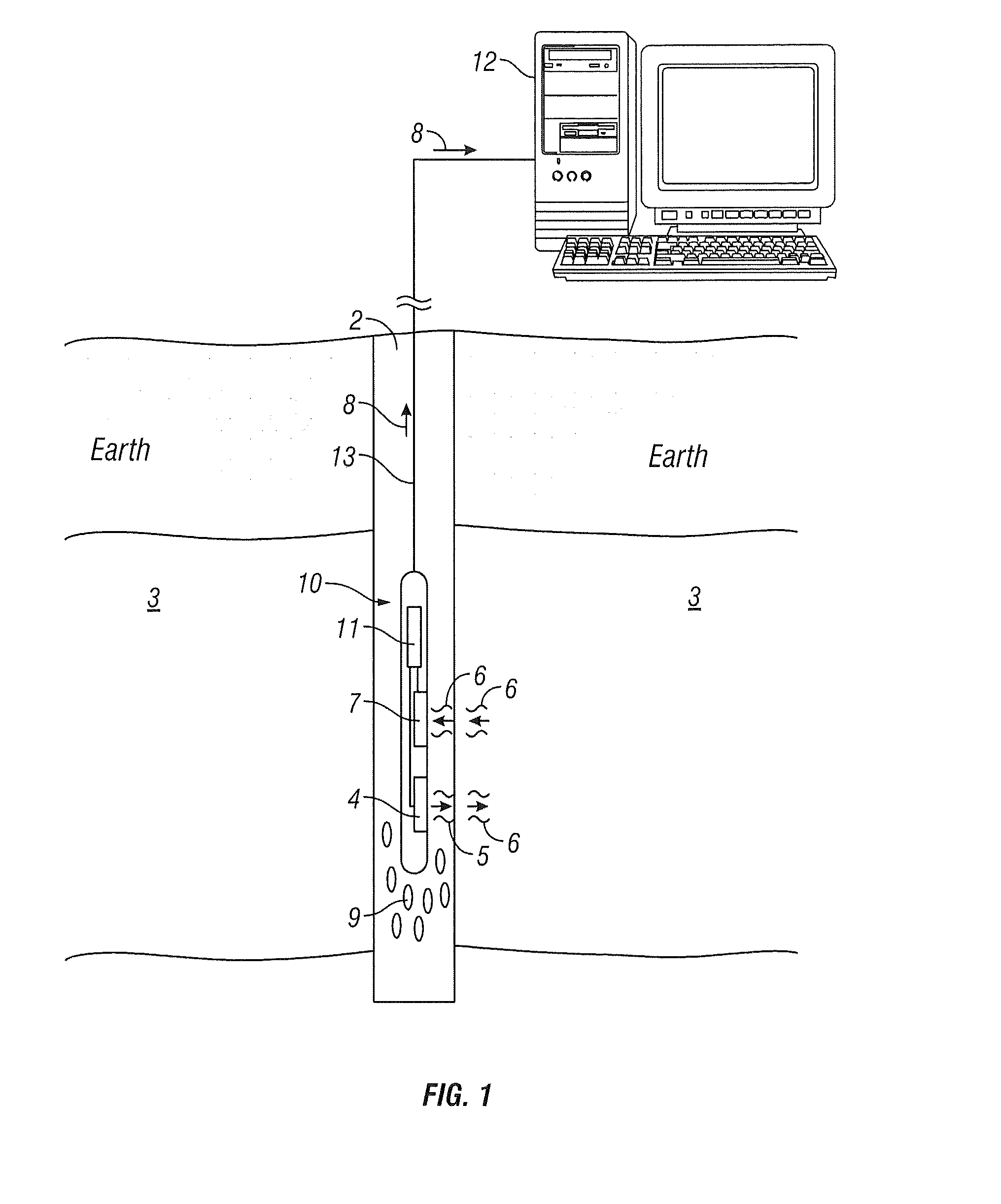 Multi-frequency borehole imager