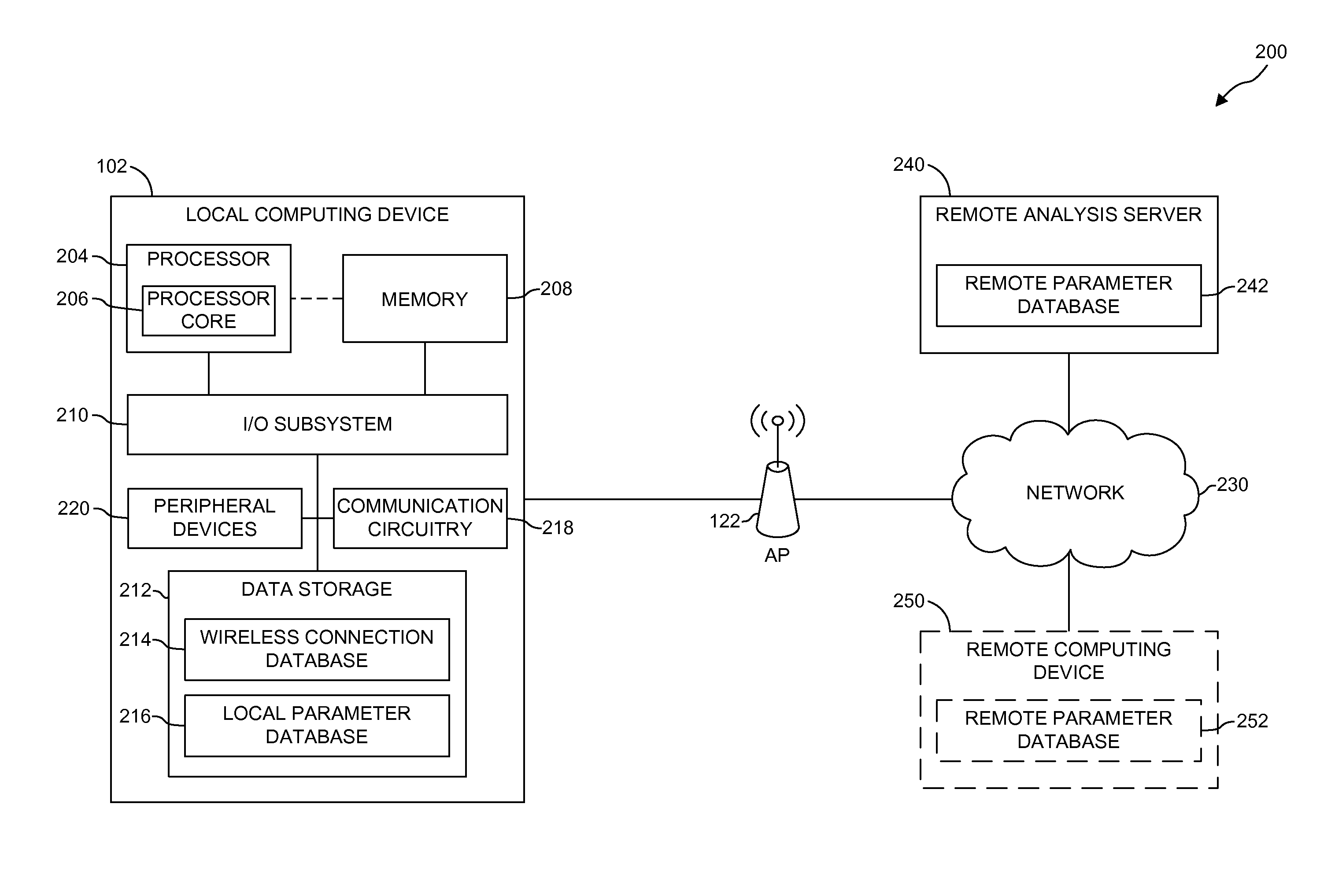 Mixed off-site/on-site prediction computation for reducing wireless reconnection time of a computing device