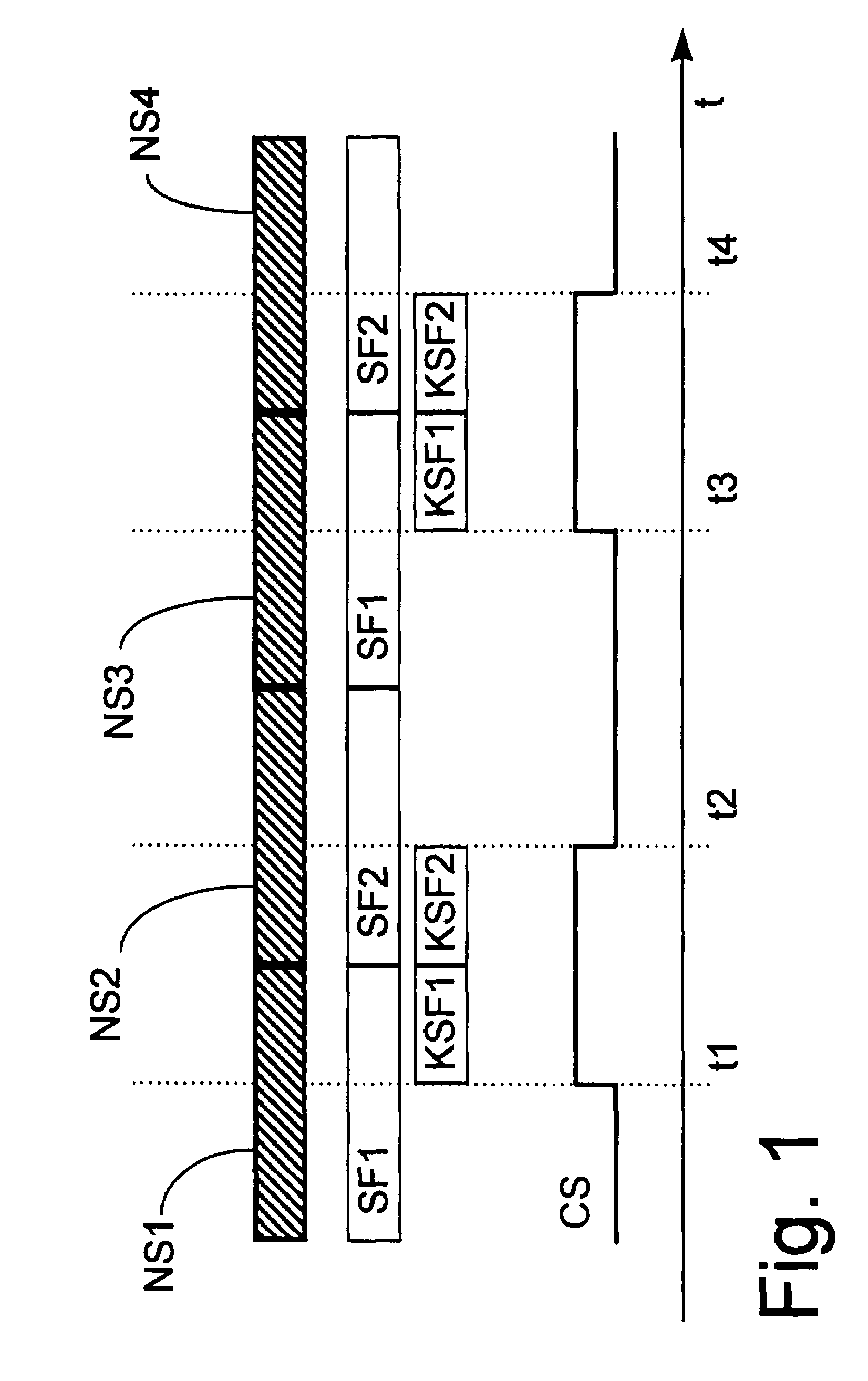 Method for receiving or sending messages