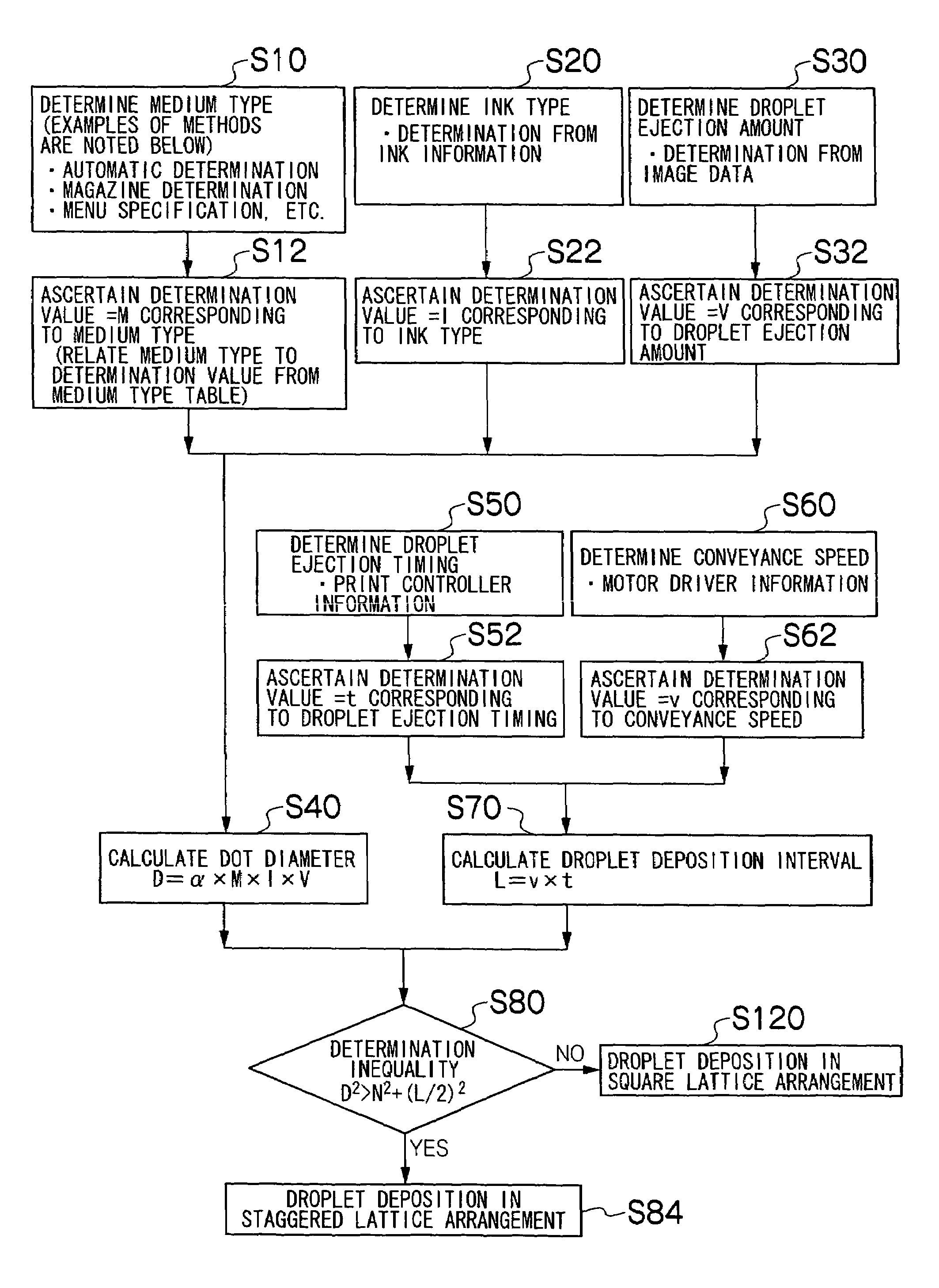 Inkjet recording apparatus and recording method