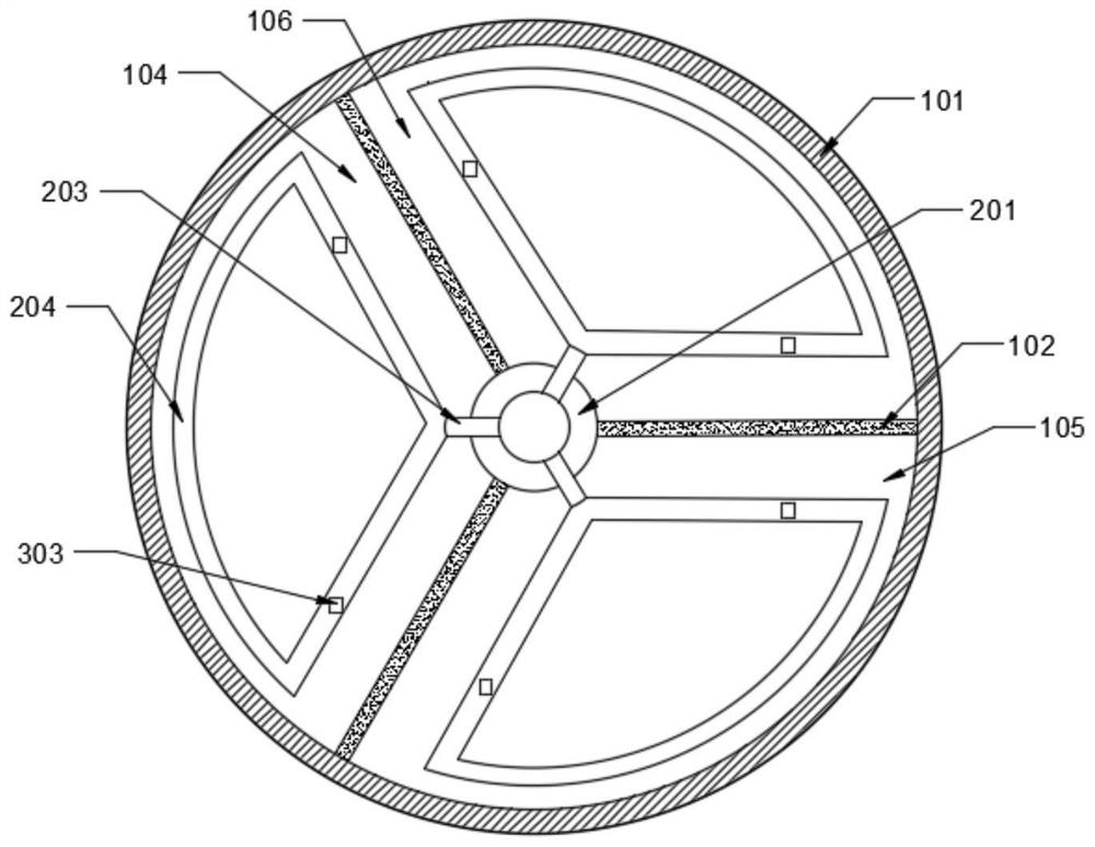 Enzyme inactivation device for nutritional oat processing