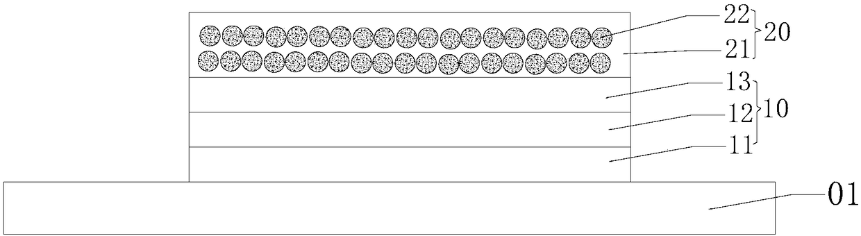 Packaging film and application thereof