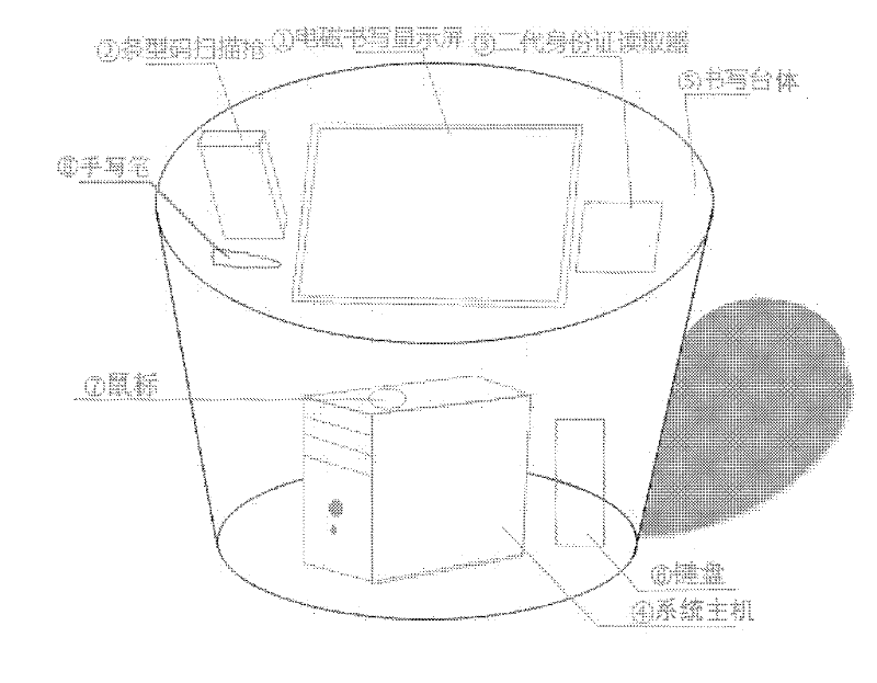 Multifunctional writing table for business hall powered by smart grid