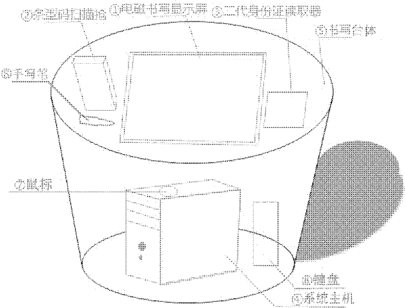 Multifunctional writing table for business hall powered by smart grid